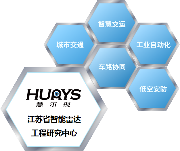 南京开云电子智能科技有限公司 南京开云电子智能科技有限公司